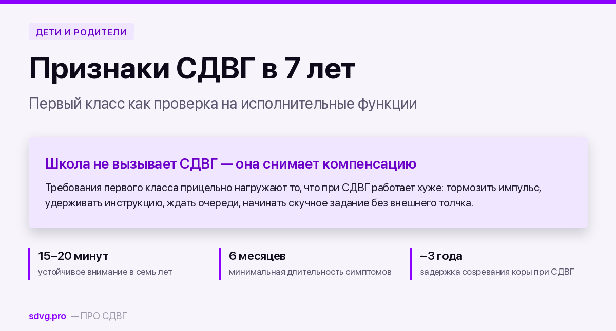 Признаки СДВГ в 7 лет