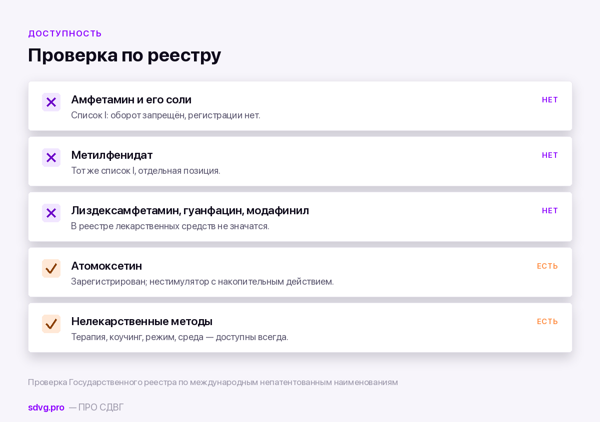 Что из препаратов доступно в России