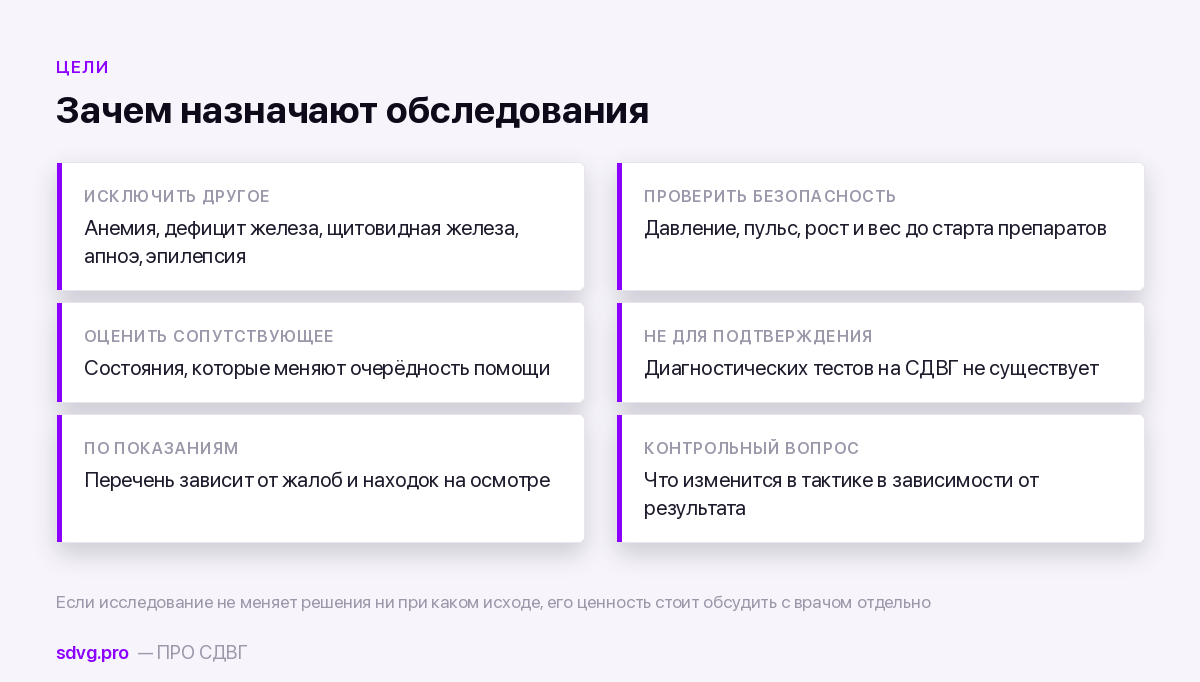 Зачем назначают обследования при подозрении на СДВГ