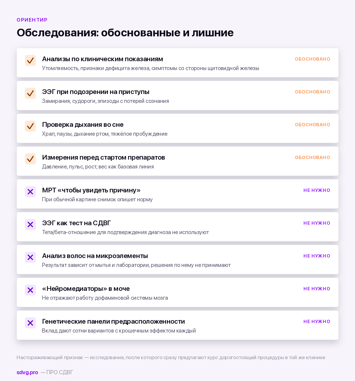 Обоснованные и лишние обследования при СДВГ