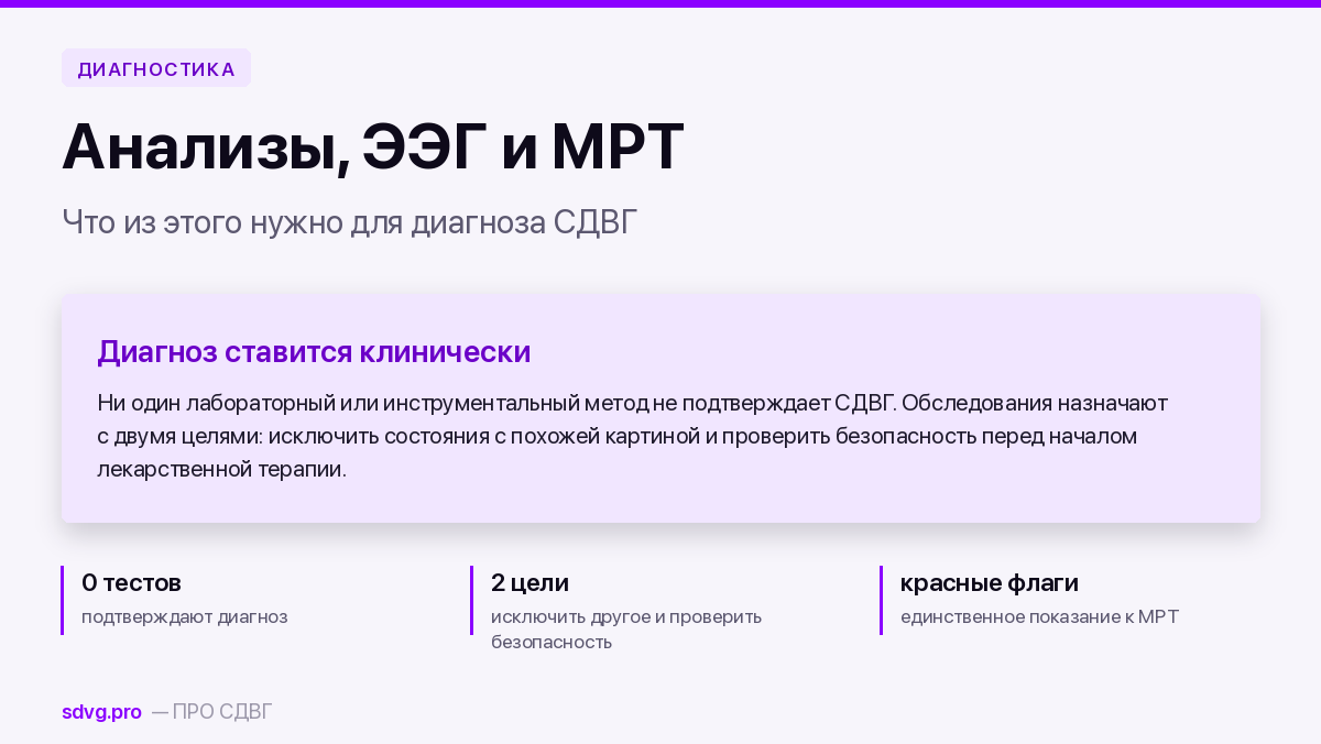 Анализы, ЭЭГ и МРТ при СДВГ