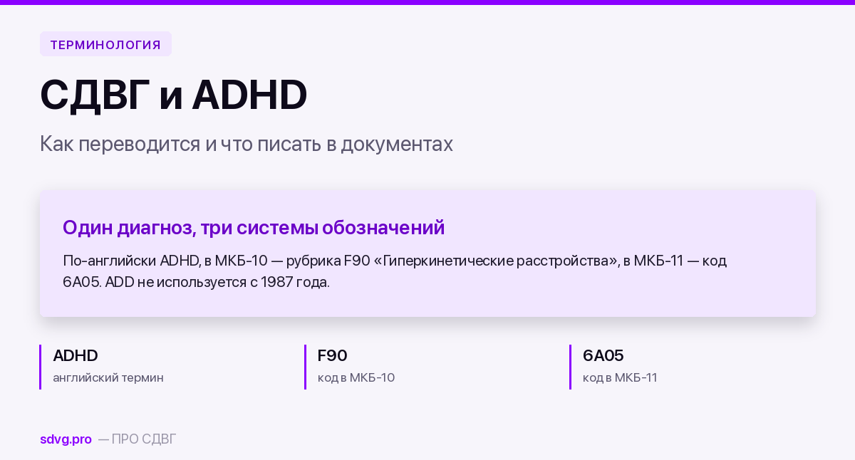 СДВГ на английском: ADHD, расшифровка и перевод