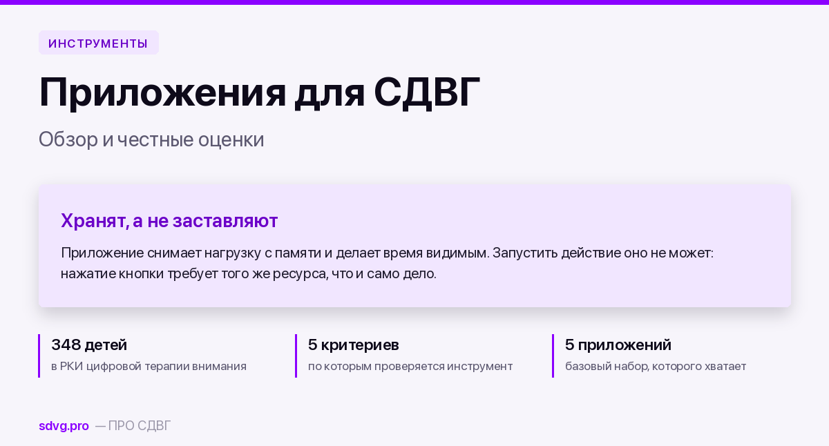 Приложения для СДВГ: обзор и честные оценки 2 Приложения для СДВГ: обзор и честные оценки