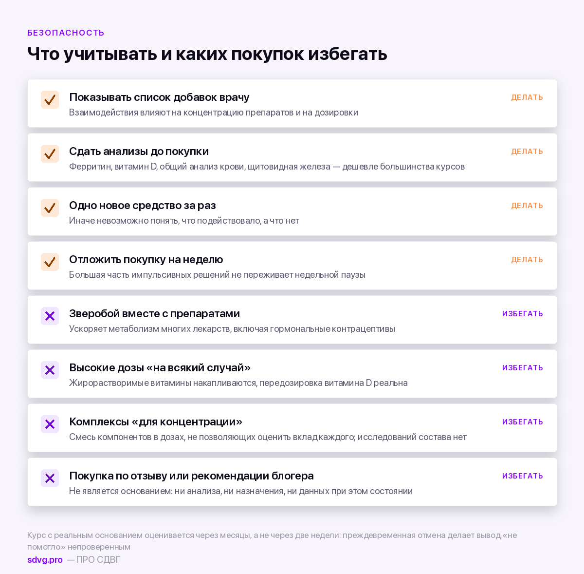 Безопасность добавок и взаимодействия