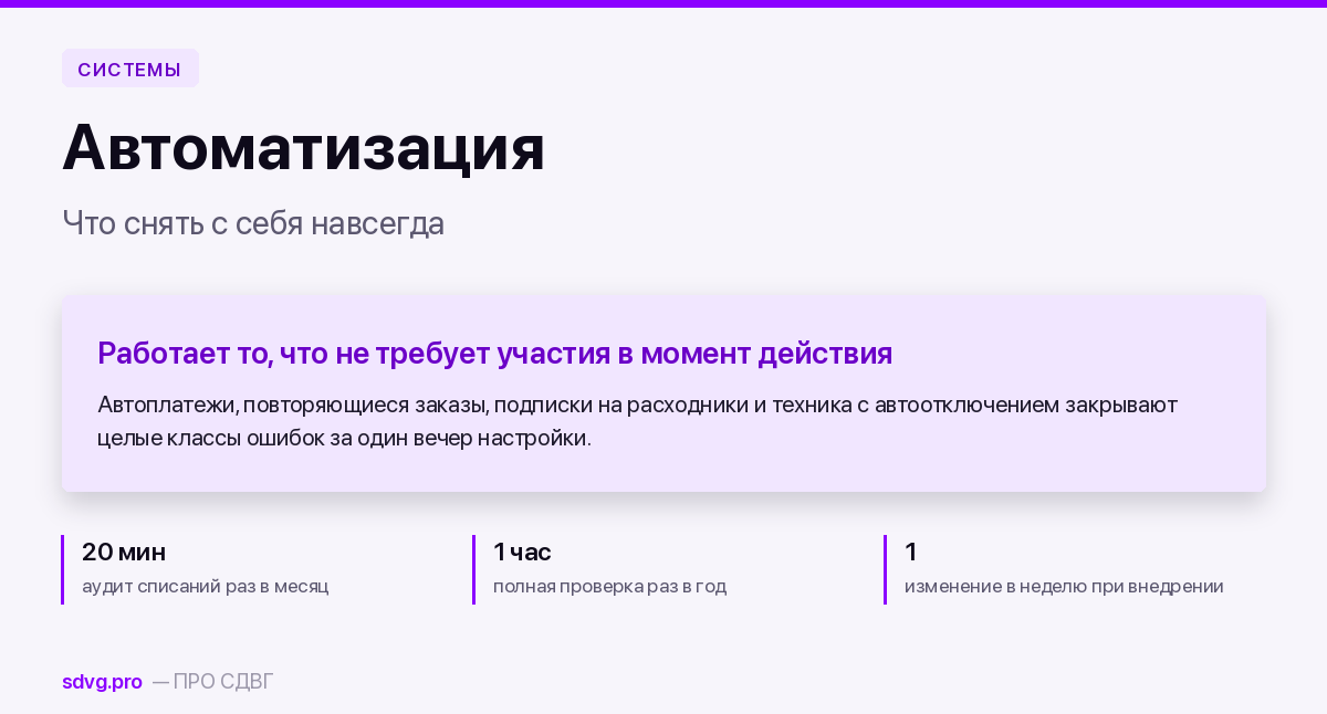 Автоматизация быта при СДВГ: что и в каком порядке