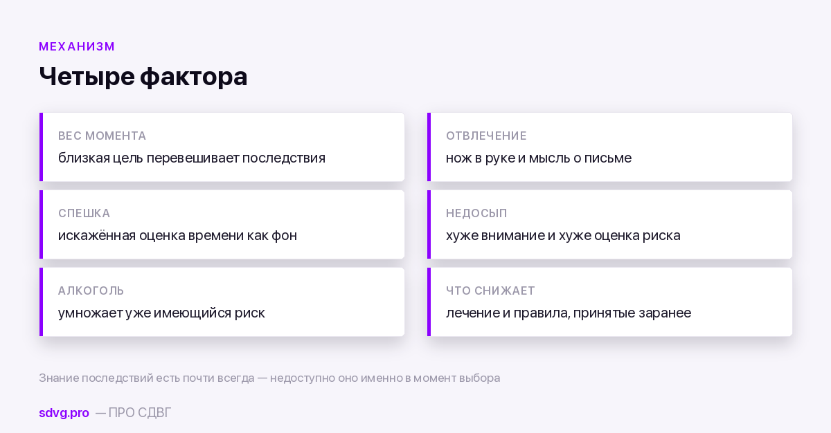 Личная безопасность при СДВГ: где ломается и что помогает 3 Четыре фактора риска травм при СДВГ