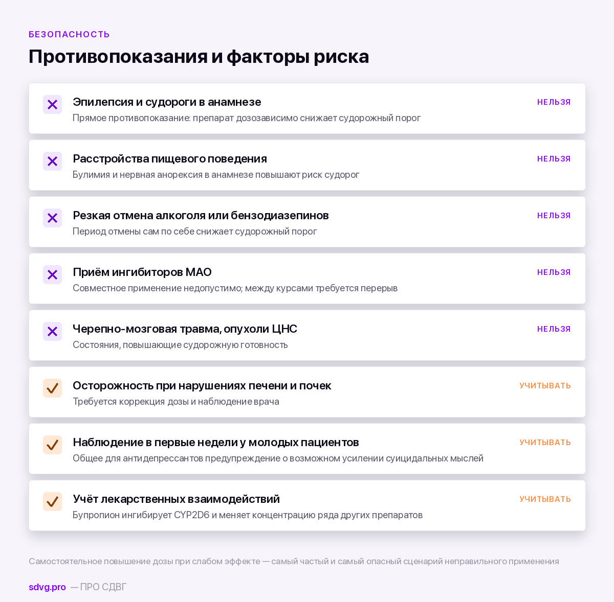 Бупропион при СДВГ: карточка препарата 5 Противопоказания и предостережения при приёме бупропиона
