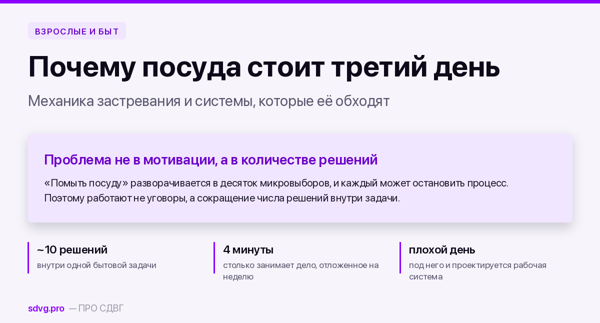 Быт при СДВГ: почему посуда стоит третий день 2 Быт при СДВГ: почему посуда стоит третий день