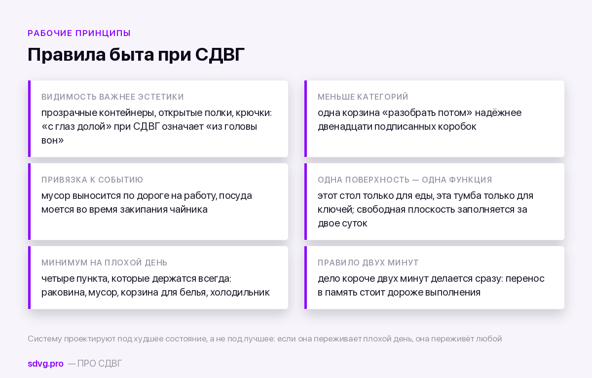 Быт при СДВГ: почему посуда стоит третий день 4 Правила организации быта при СДВГ
