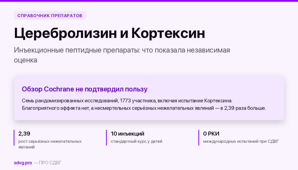 Церебролизин и Кортексин при СДВГ: что говорят данные 2 Церебролизин и Кортексин при СДВГ: что говорят данные