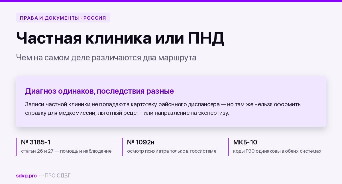 Психиатр в частной клинике или в ПНД: сравнение последствий