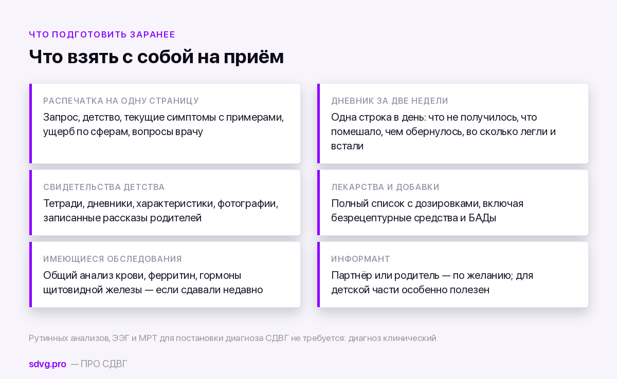 Что взять с собой на приём к психиатру