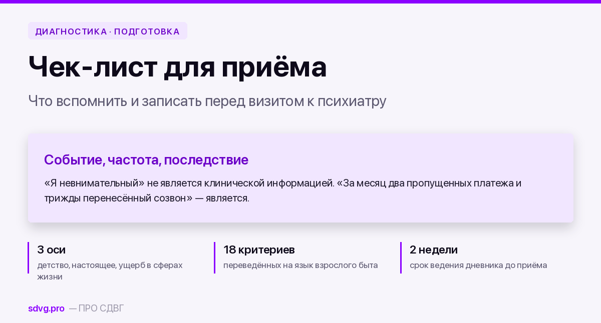 Чек-лист симптомов для приёма у психиатра при подозрении на СДВГ