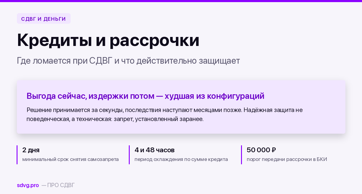 Кредиты и рассрочки при СДВГ: где ломается и как защититься 2 Кредиты и рассрочки при СДВГ