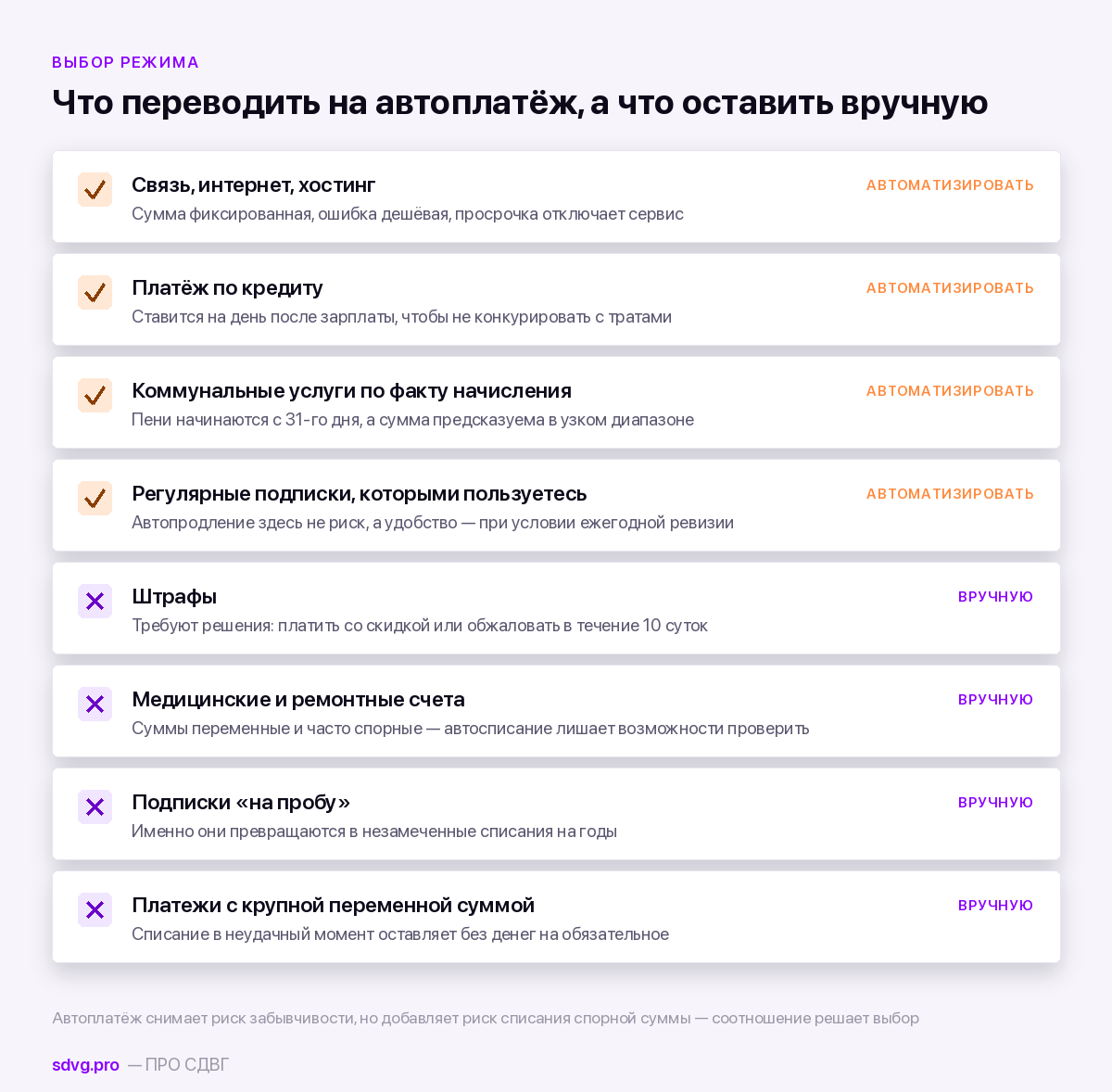 Что переводить на автоплатёж при СДВГ