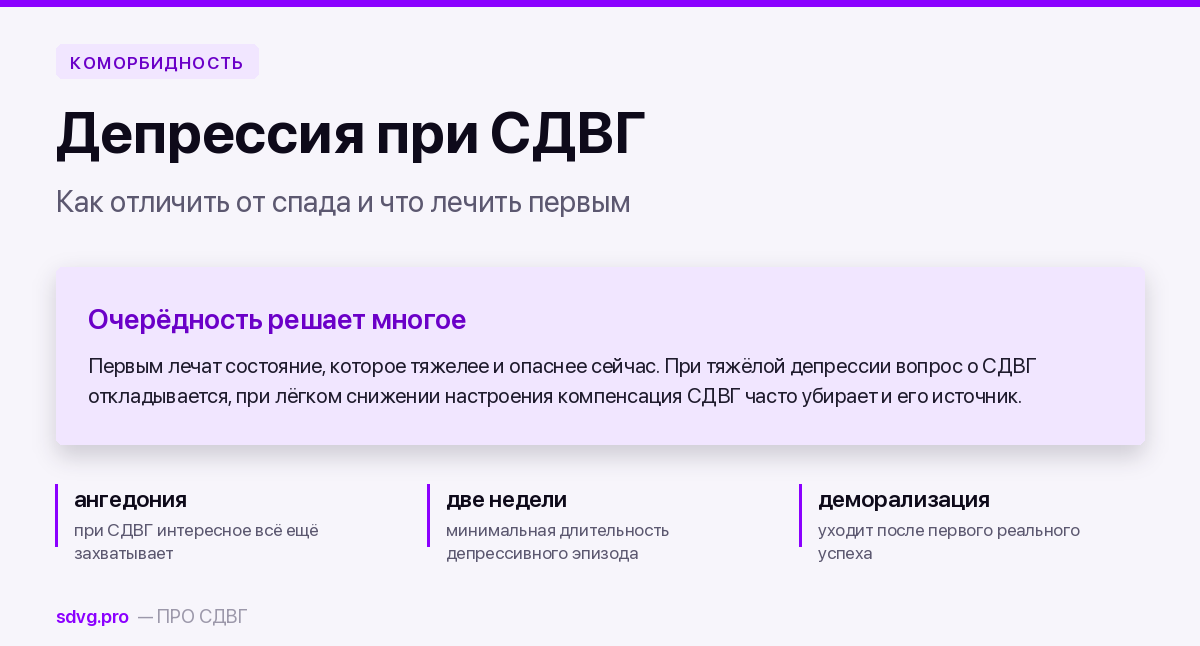 Депрессия или СДВГ: как отличить одно от другого