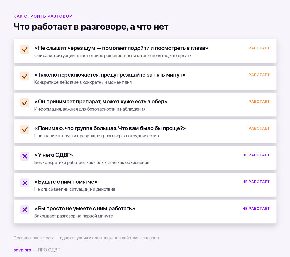 Ребёнок с СДВГ в детском саду: разговор с воспитателем 3 Что стоит и чего не стоит говорить воспитателю