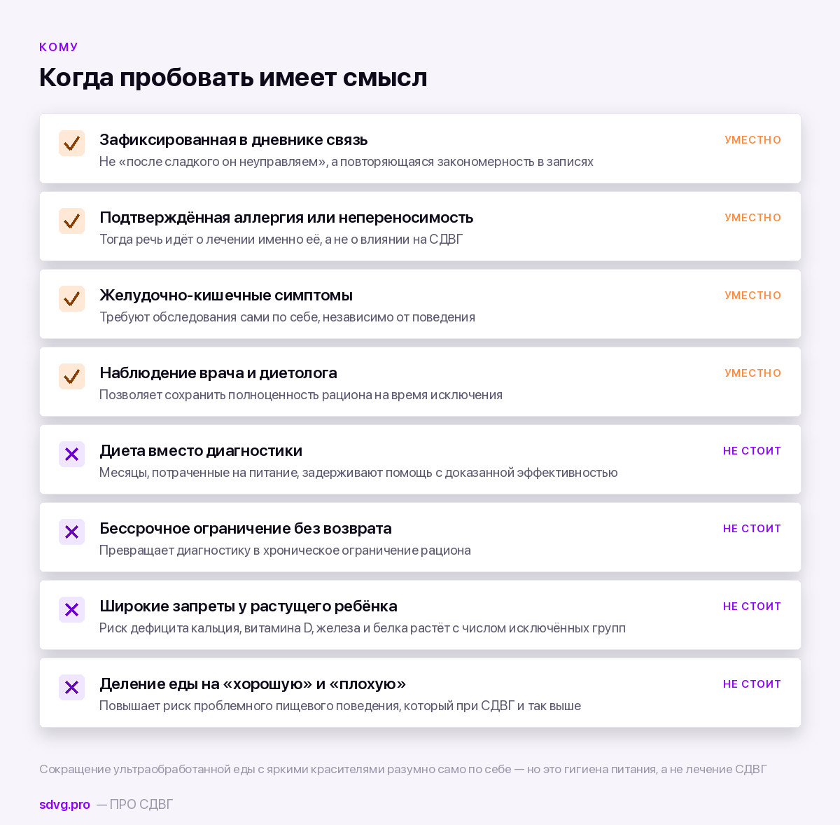 Когда элиминационная диета уместна и когда нет