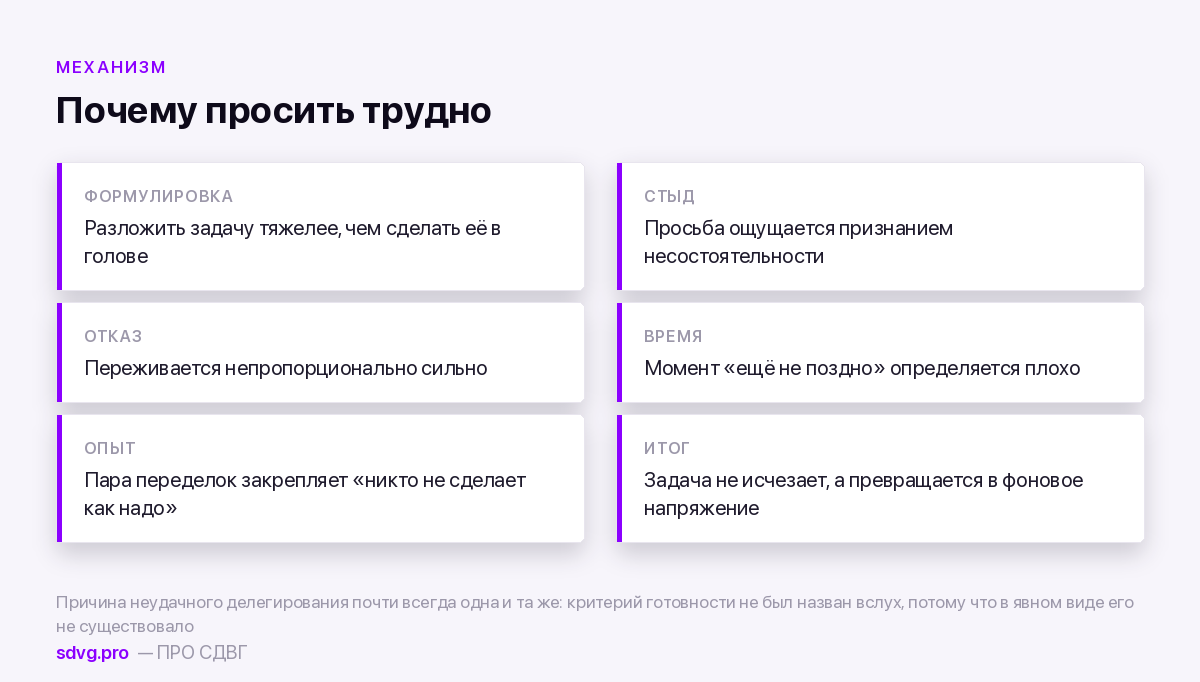 Как просить помощь и делегировать при СДВГ 3 Почему при СДВГ трудно просить о помощи