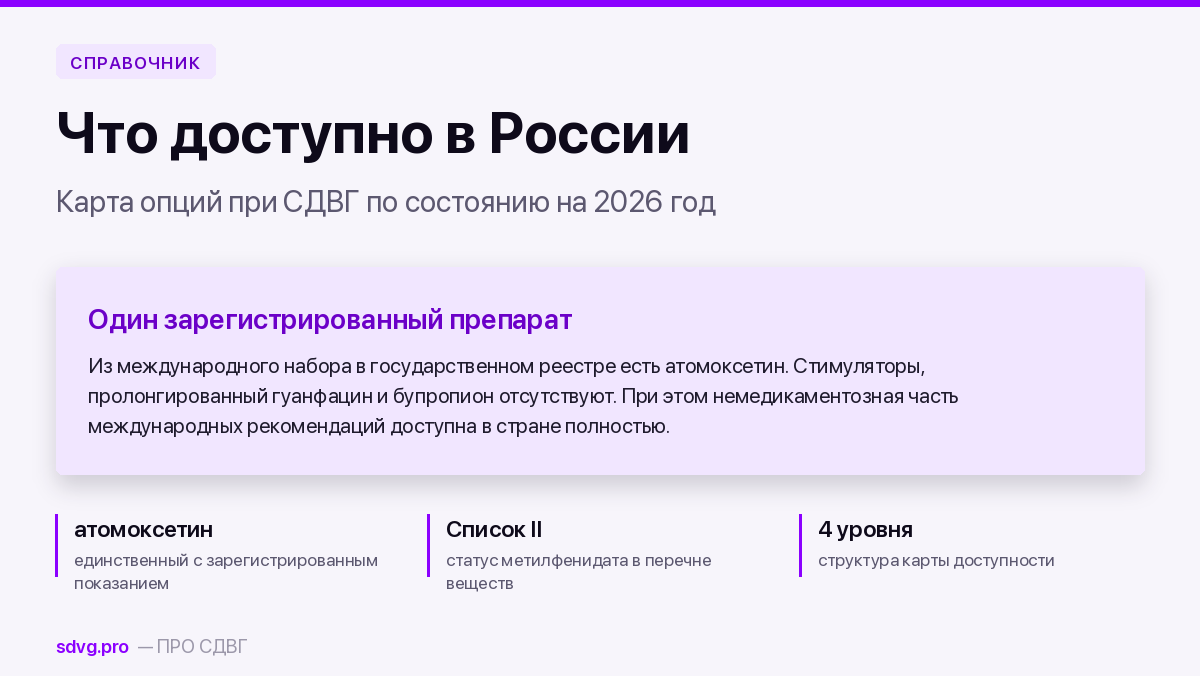 Карта доступных при СДВГ опций в России