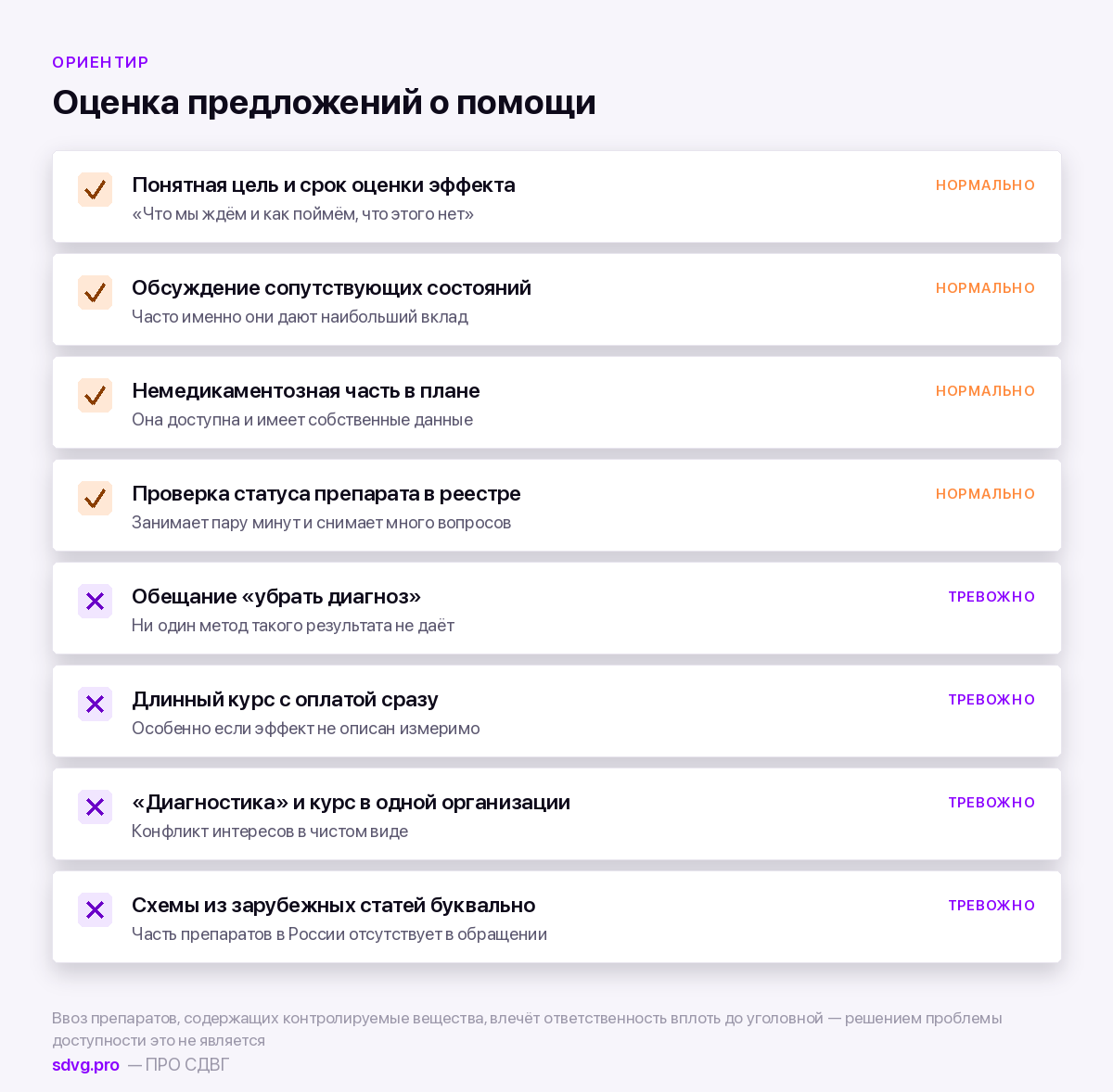 Как оценивать предложения о лечении