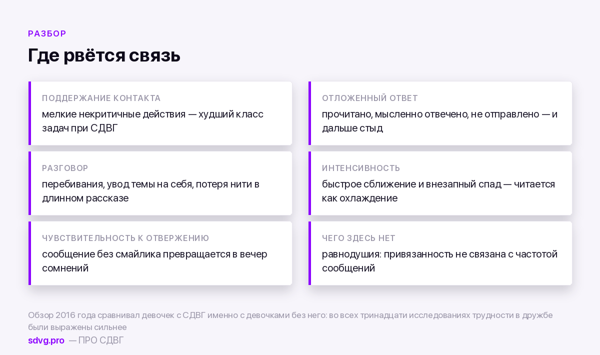 Что ломается в поддержании дружбы при СДВГ