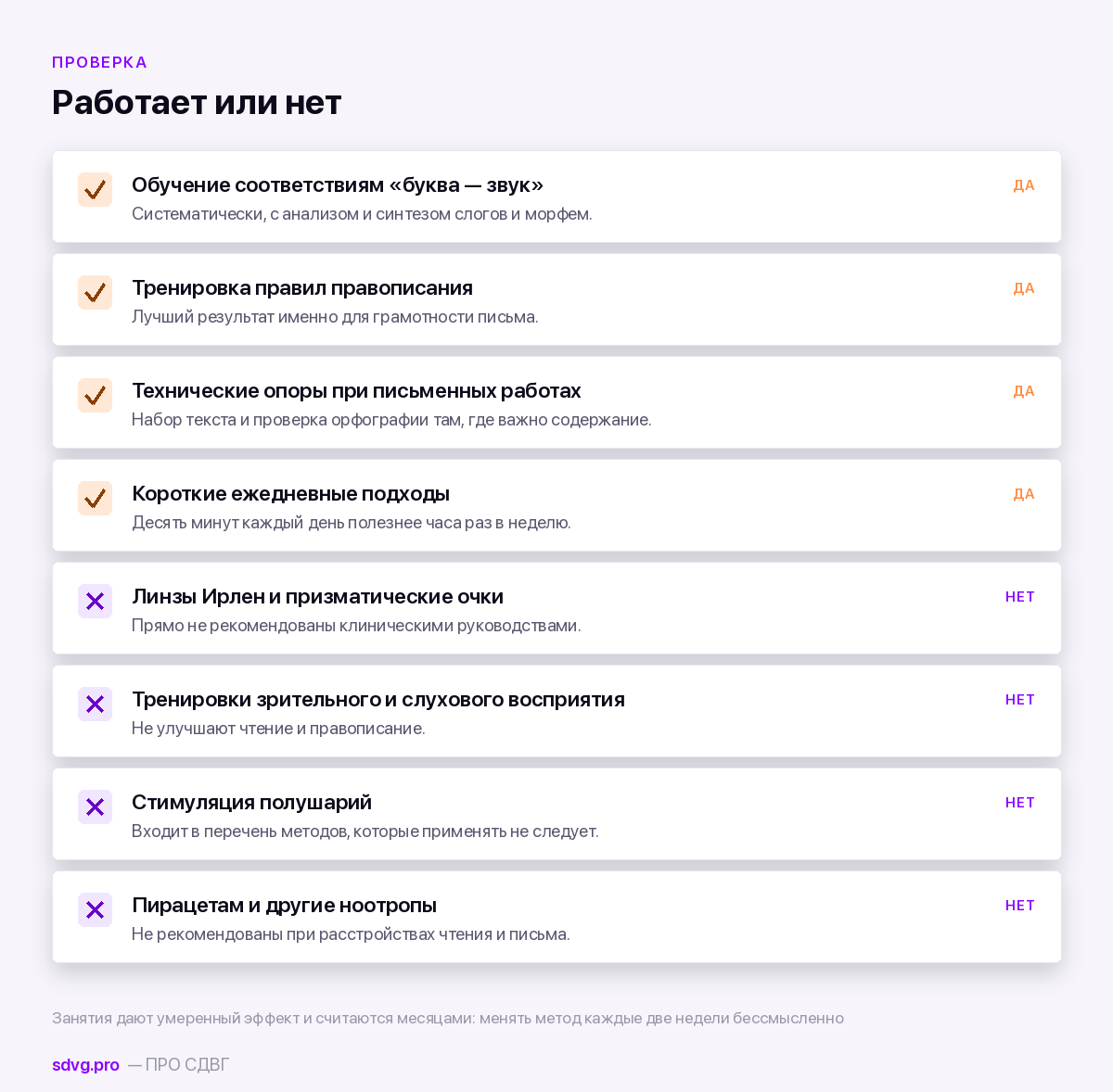 Что помогает и что не рекомендовано при дислексии