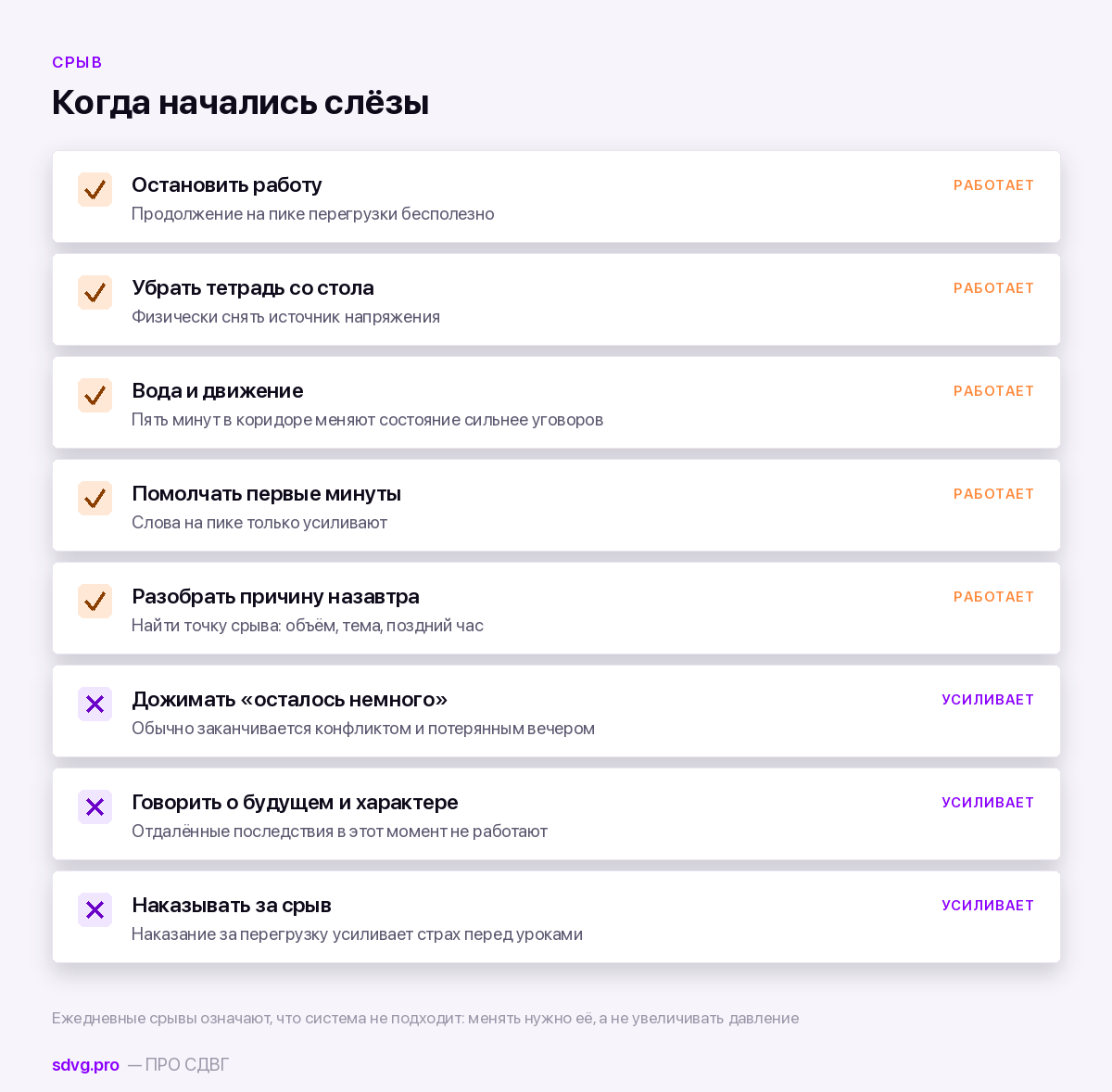 Что делать при срыве над уроками