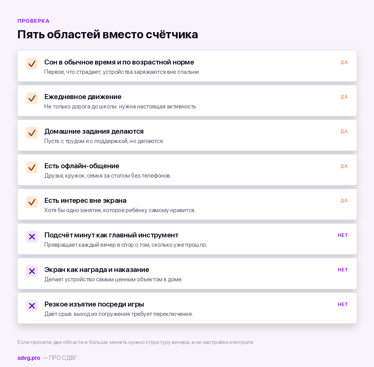 Экраны и СДВГ: где золотая середина 4 Список из пяти областей проверки и трёх приёмов, которые не работают