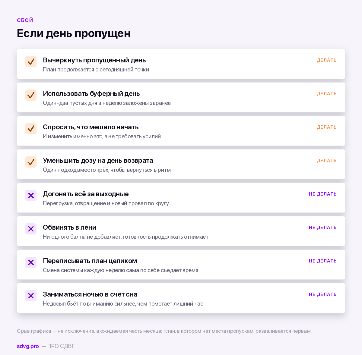 Подготовка к экзамену при СДВГ: план на 30 дней 6 Что делать при срыве графика подготовки