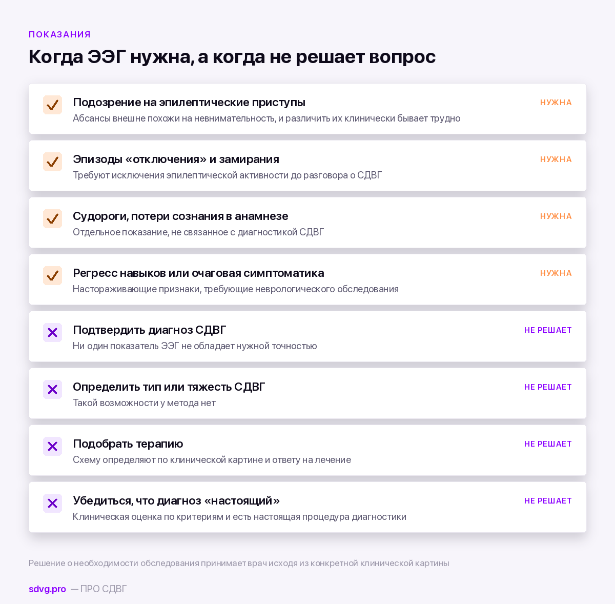 Можно ли поставить диагноз СДВГ по ЭЭГ? 4 Когда ЭЭГ при подозрении на СДВГ нужна, а когда нет