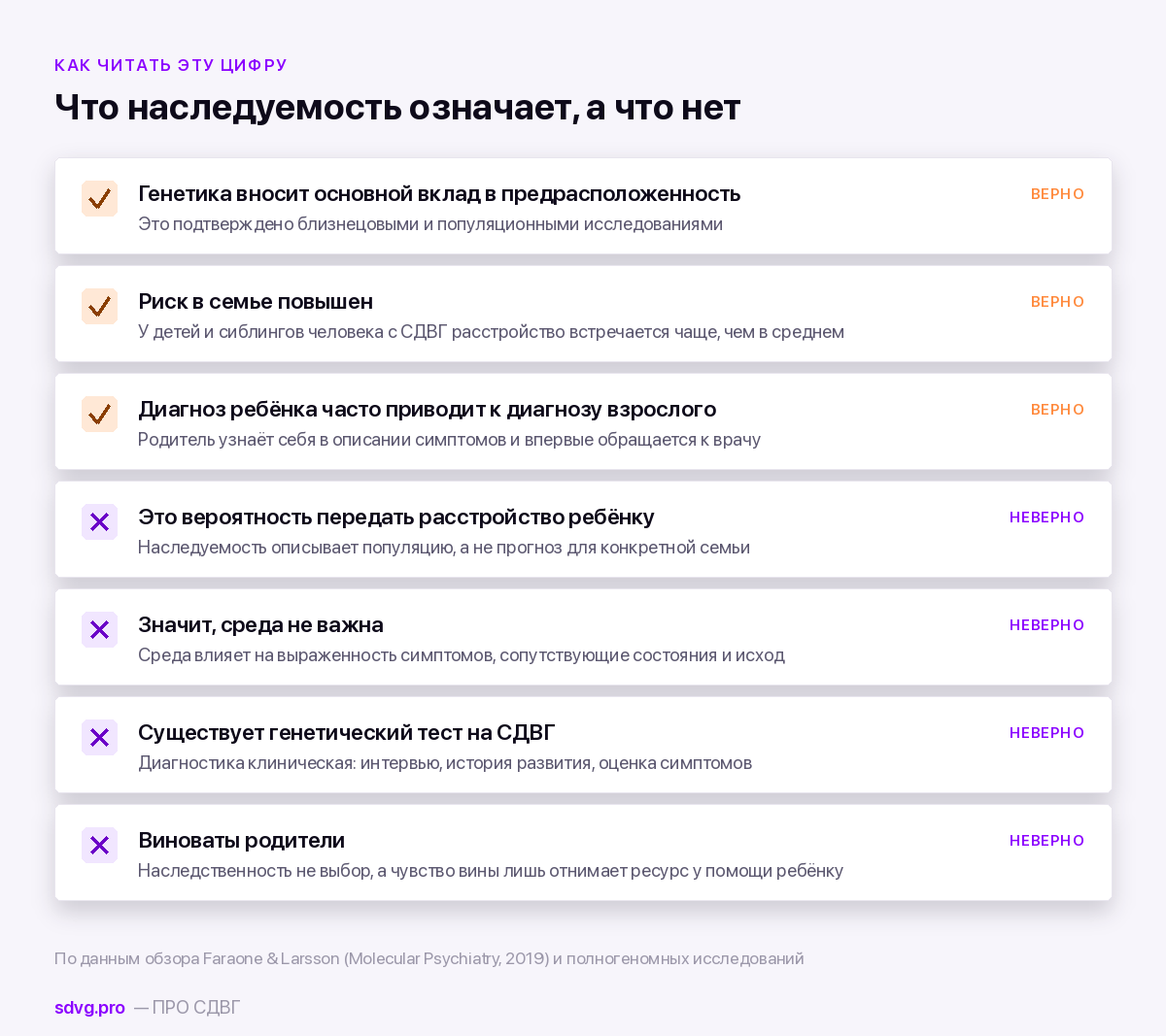 Передаётся ли СДВГ по наследству? 3 Что означает и чего не означает наследуемость СДВГ
