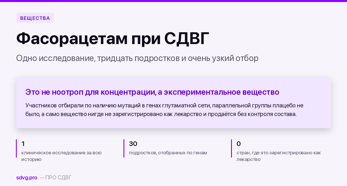 Фасорацетам при СДВГ: что показало единственное исследование 2 Обложка материала о данных по фасорацетаму при СДВГ