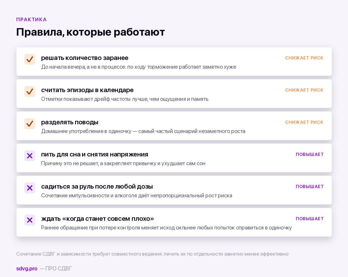 Правила, снижающие риск
