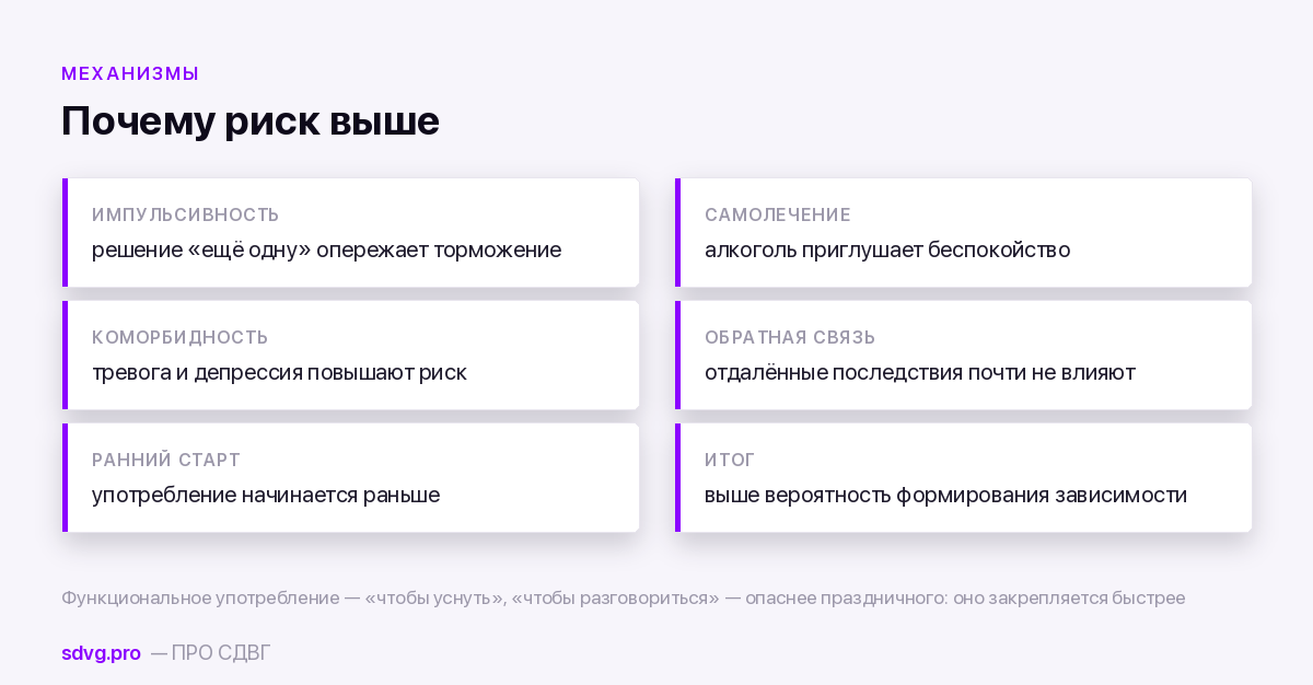 Почему риск злоупотребления выше при СДВГ