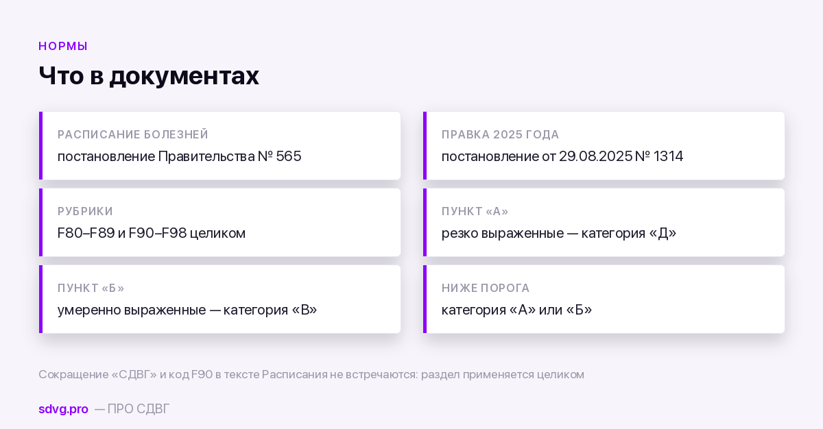 Устройство статьи 18 Расписания болезней