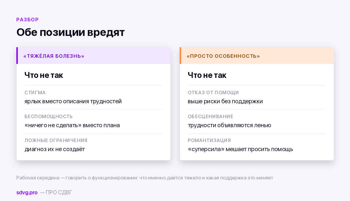 Две крайности в разговоре о статусе СДВГ