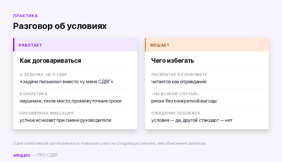 Как говорить об условиях работы