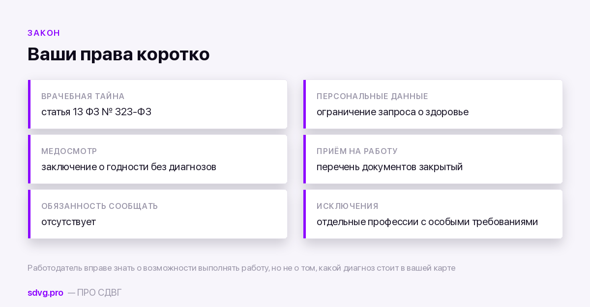 Правовая рамка раскрытия диагноза на работе