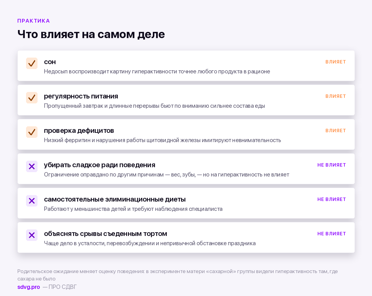 Влияет ли сахар на гиперактивность? 4 Что в питании действительно влияет на внимание