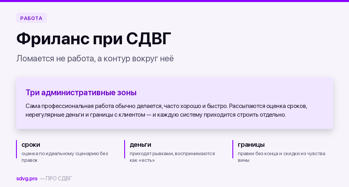 Фриланс при СДВГ: деньги, сроки, клиенты