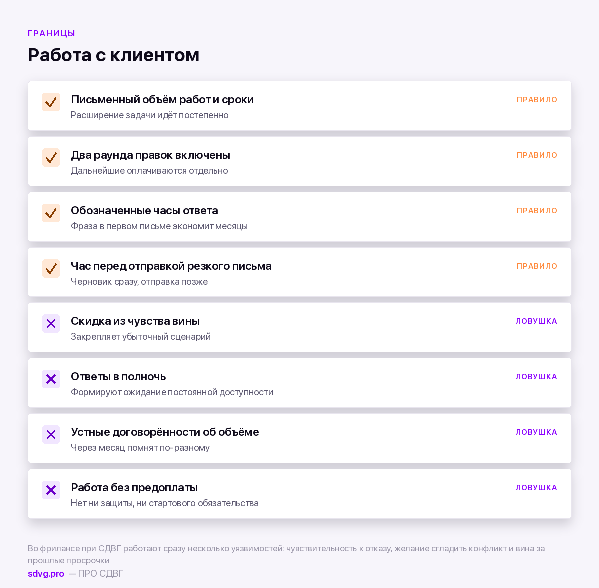 Что помогает и что вредит в работе с клиентами