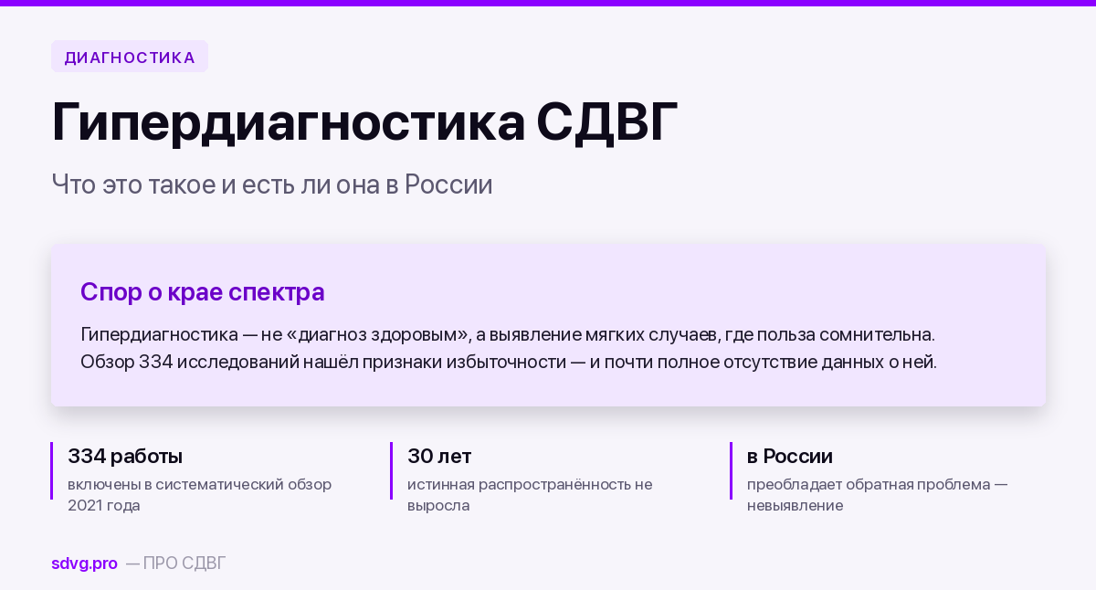 Гипердиагностика СДВГ: есть ли она в России 2 Гипердиагностика СДВГ: есть ли она в России