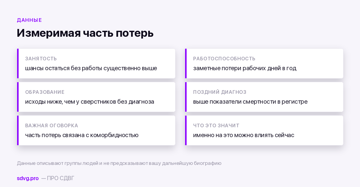 Диагноз в 40+: что делать с горем по несбывшемуся 3 Что в потере после позднего диагноза измеримо