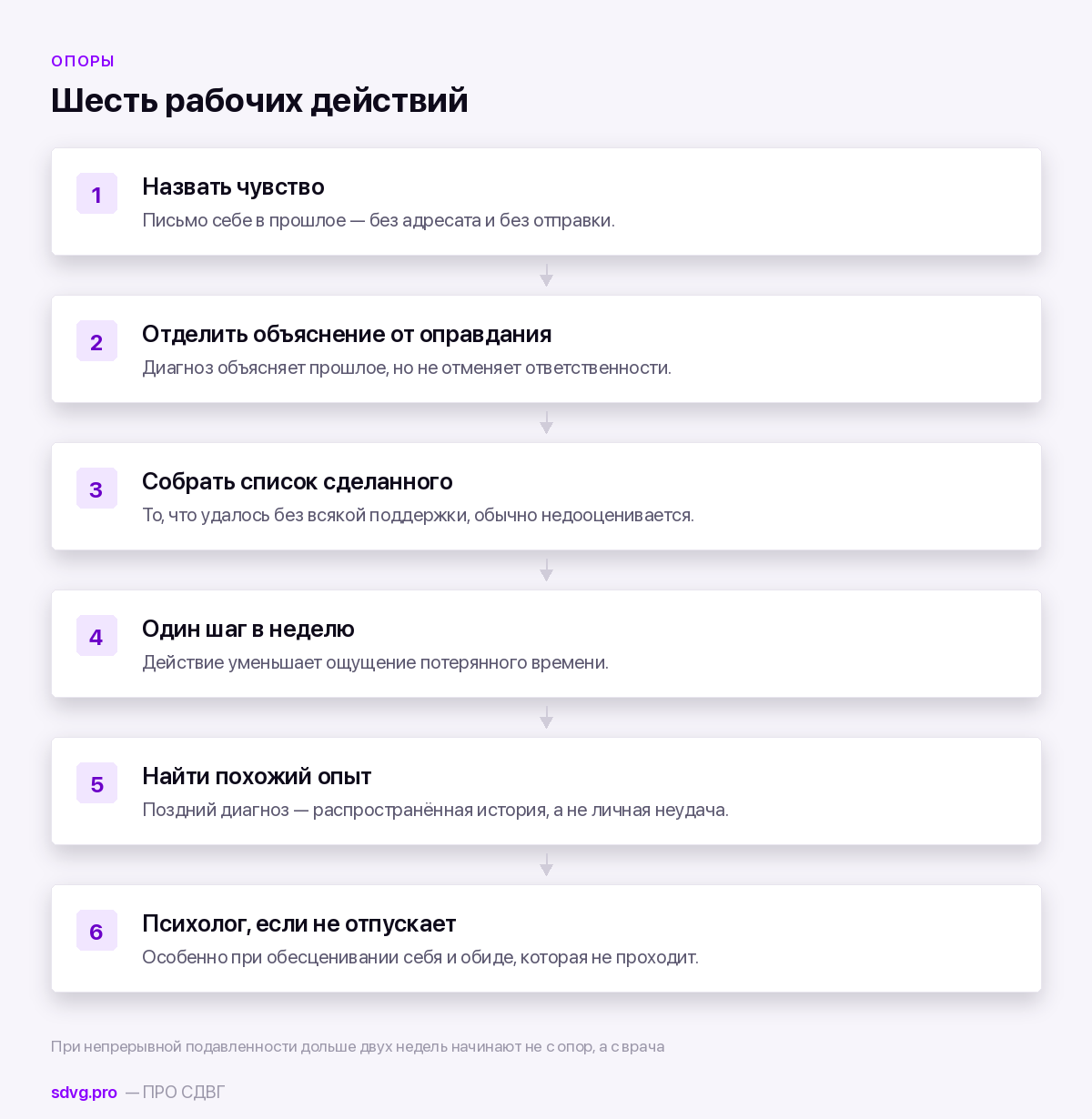 Диагноз в 40+: что делать с горем по несбывшемуся 4 Шесть опор при горе после позднего диагноза