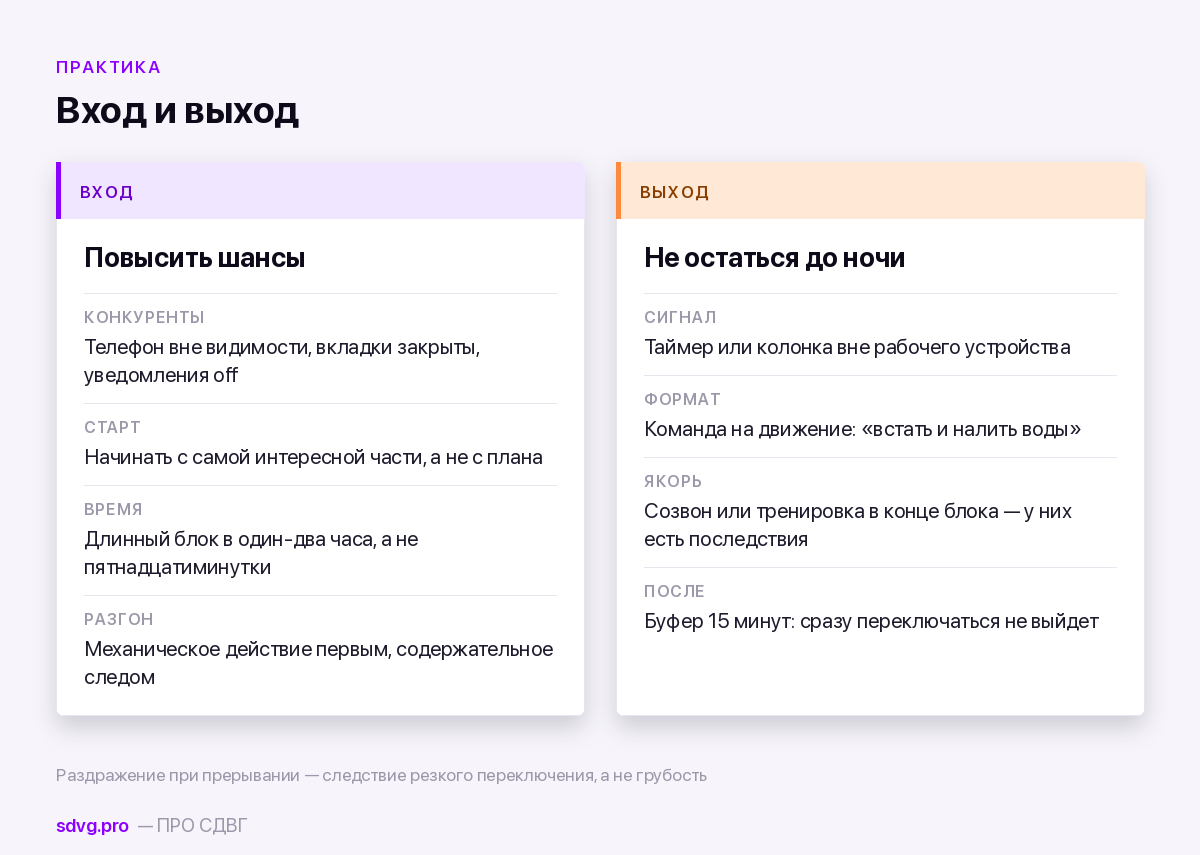 Сравнение приёмов входа в состояние погружения и выхода из него