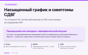 Может ли насыщенный график уменьшить симптомы СДВГ? Что показало 16-летнее исследование