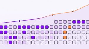 Как понять, что лечение СДВГ работает