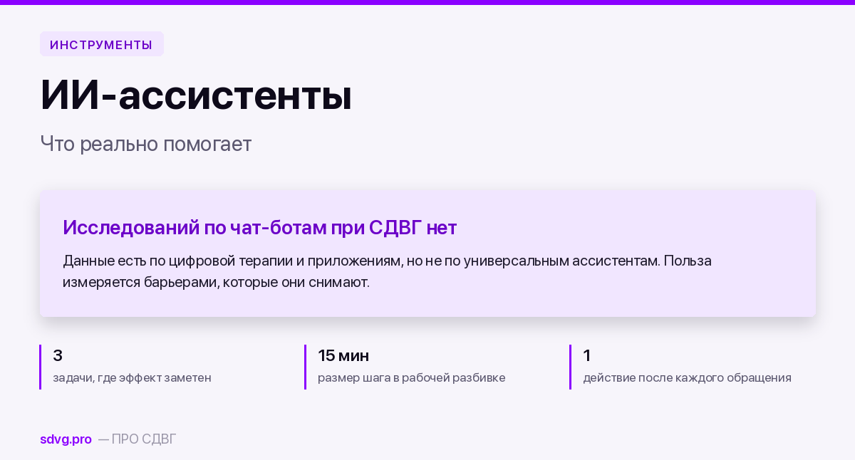 ИИ-ассистенты при СДВГ: что реально помогает 2 ИИ-ассистенты при СДВГ: что помогает