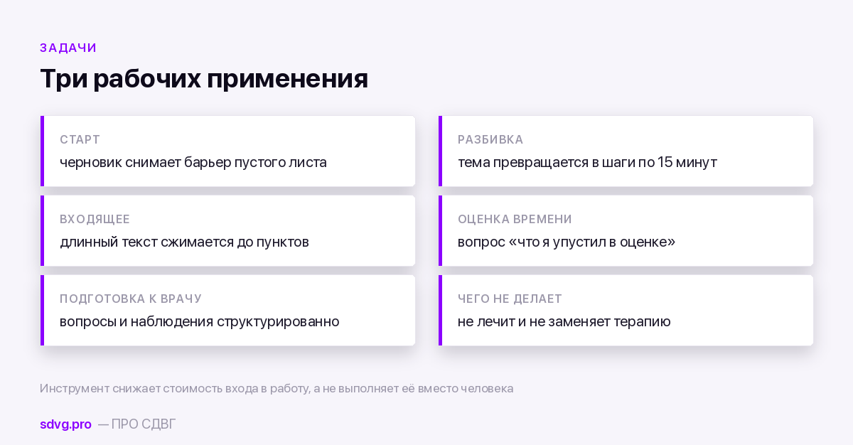 ИИ-ассистенты при СДВГ: что реально помогает 3 Три задачи, где ИИ помогает при СДВГ